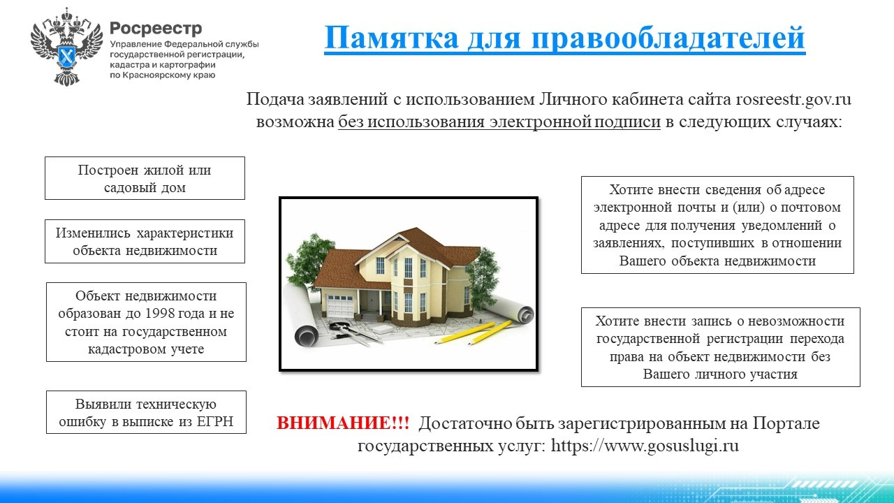 Памятка для правообладателей